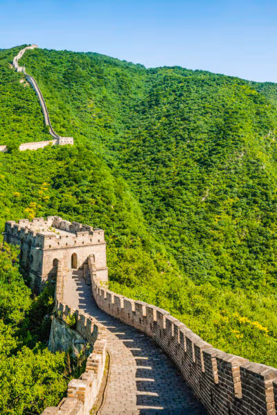 The Culture, History and Heritage of China