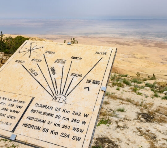 Directional sign with distances to landmarks overlooking a desert landscape.
