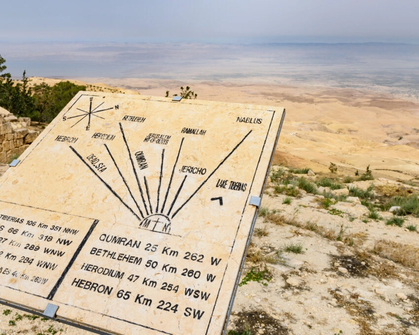 Directional sign with distances to landmarks overlooking a desert landscape.